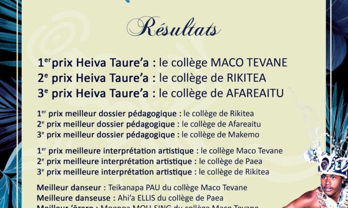 Résultats-Heiva-Taure’a-2025